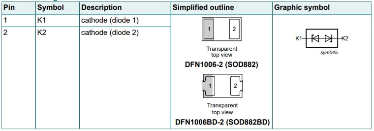 機械製圖 - Nexperia 車載網路PESD1ETH10L ESD保護元件